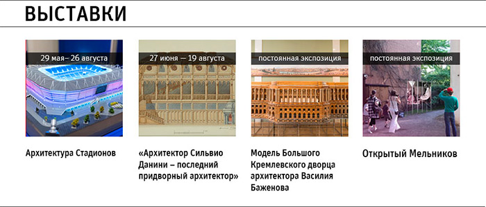 Государственный научно-исследовательский музей архитектуры имени А.В. Щусева, Выставки