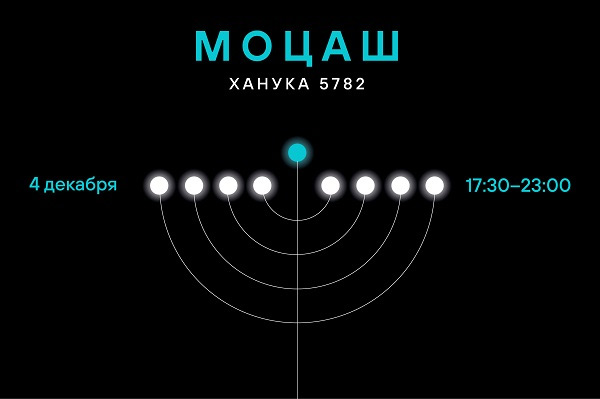 Еврейский музей и центр толерантности, анонс событий